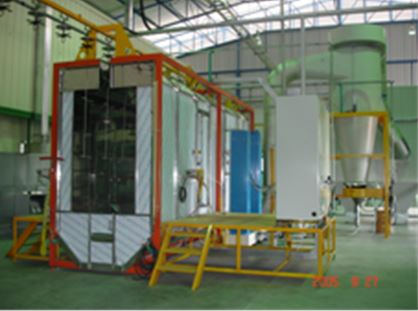 Powder coating equipment  Made in Korea